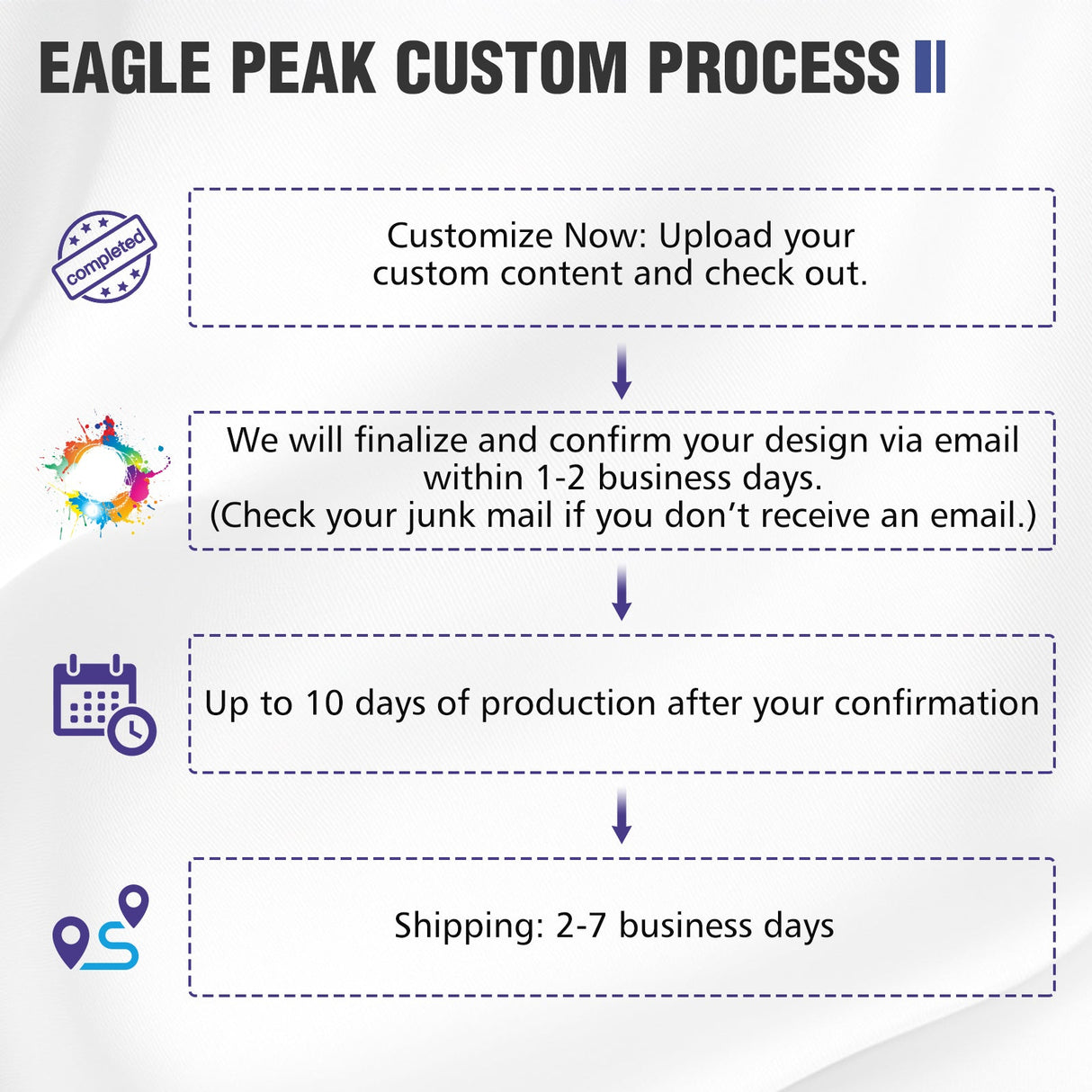 10x10 Alpine Custom Commercial Canopy High Peak Frame, Pop Up Custom Canopy Tent with Logo, Vendor Branded Logo - Eagle Peak Custom Canopy Tent