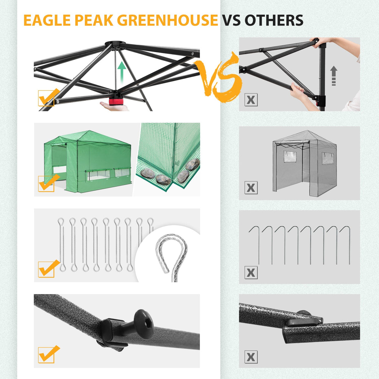 12x8 Portable Large Walk - in Pop Up Greenhouse - Eagle Peak