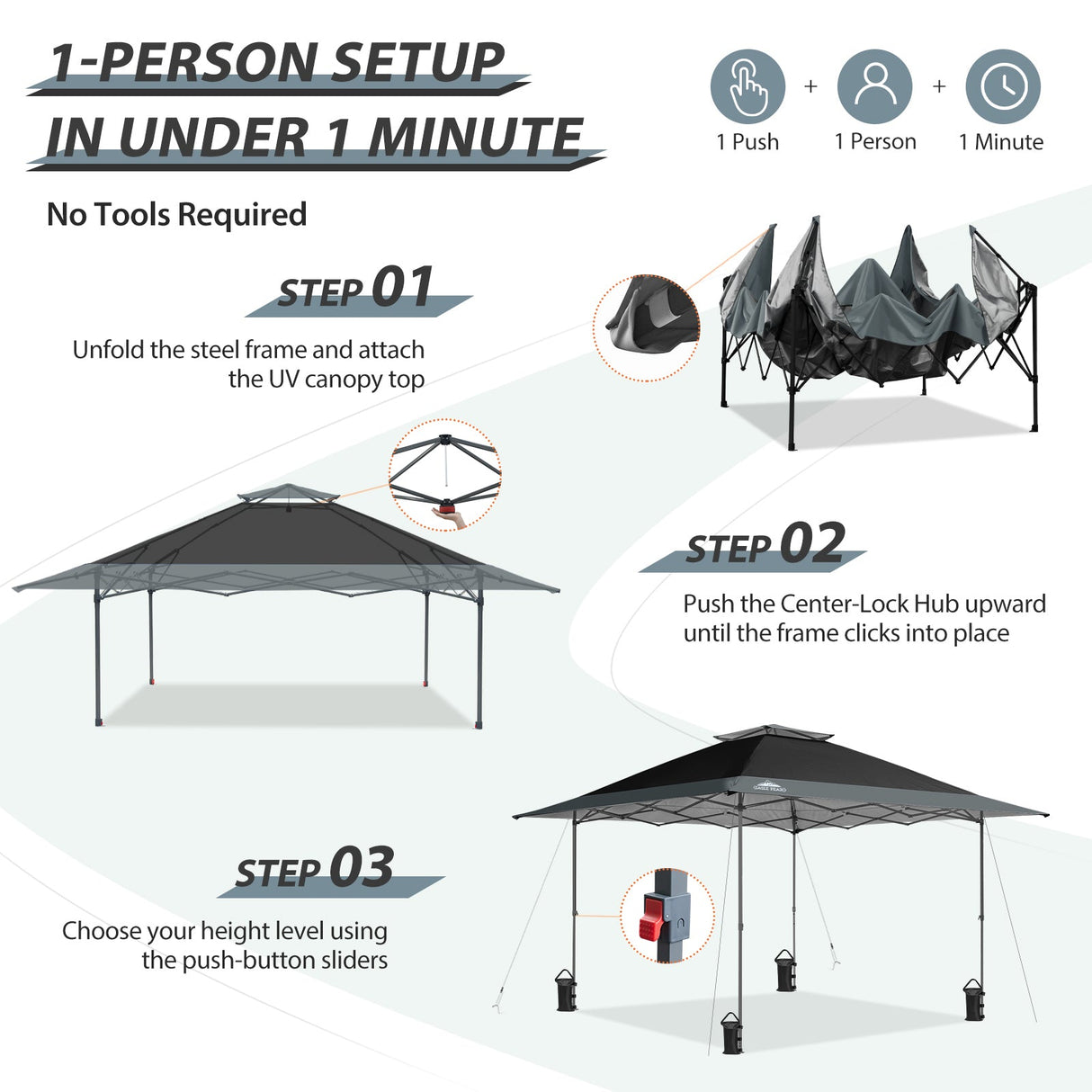 13x13 Straight Leg Pop Up Canopy Tent with 169 sqft of Shade - Eagle Peak Custom Canopy Tent
