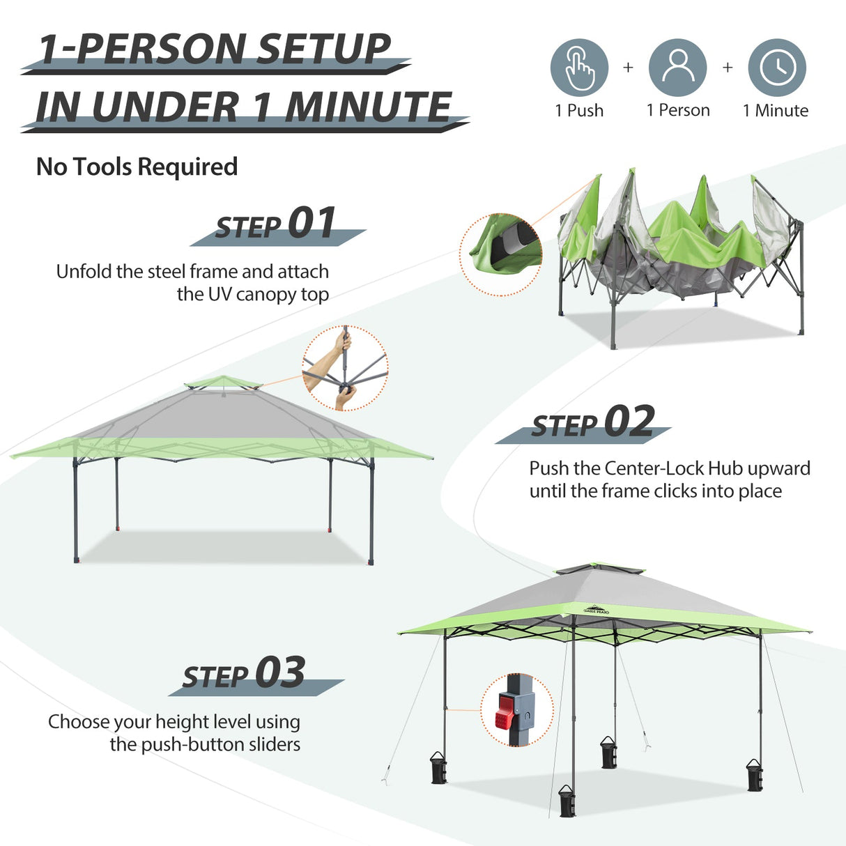 13x13 Straight Leg Pop Up Canopy Tent with 169 sqft of Shade - Eagle Peak Custom Canopy Tent
