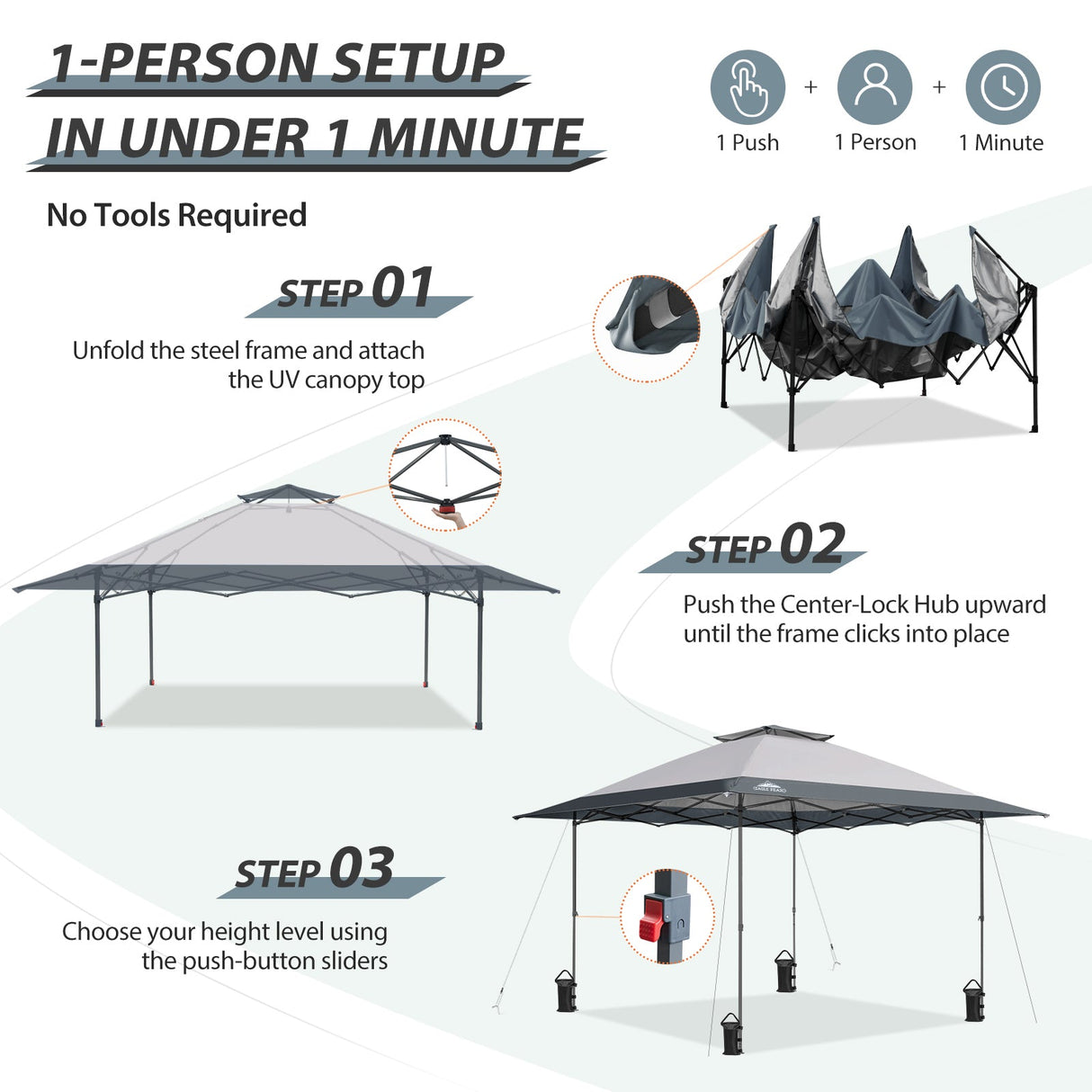 13x13 Straight Leg Pop Up Canopy Tent with 169 sqft of Shade - Eagle Peak Custom Canopy Tent