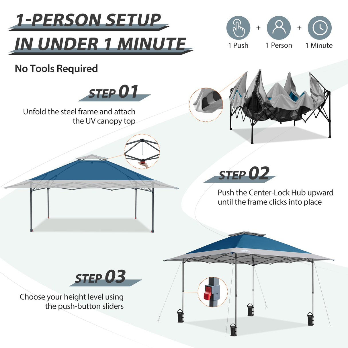 13x13 Straight Leg Pop Up Canopy Tent with 169 sqft of Shade - Eagle Peak Custom Canopy Tent