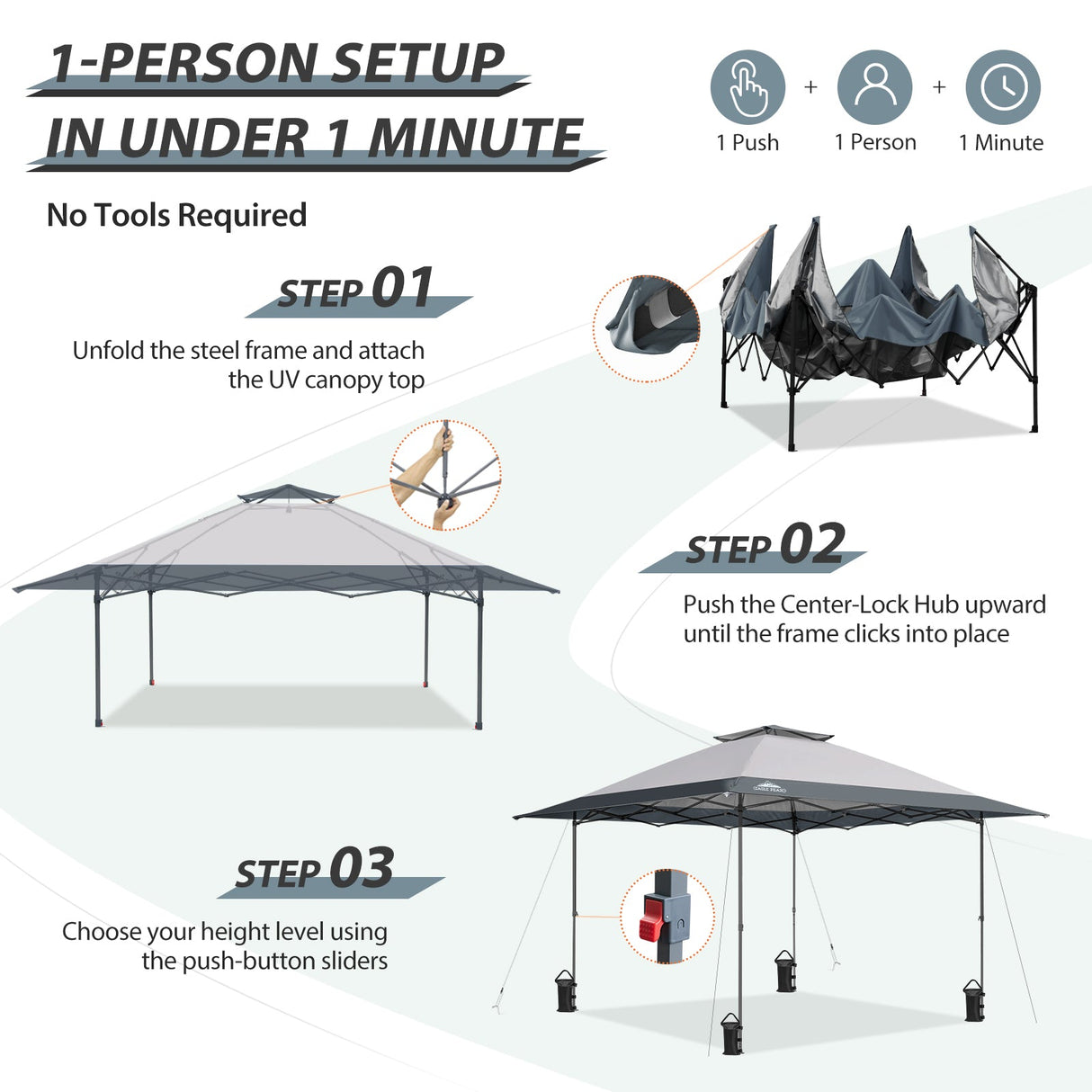 13x13 Straight Leg Pop Up Canopy Tent with 169 sqft of Shade - Eagle Peak Custom Canopy Tent