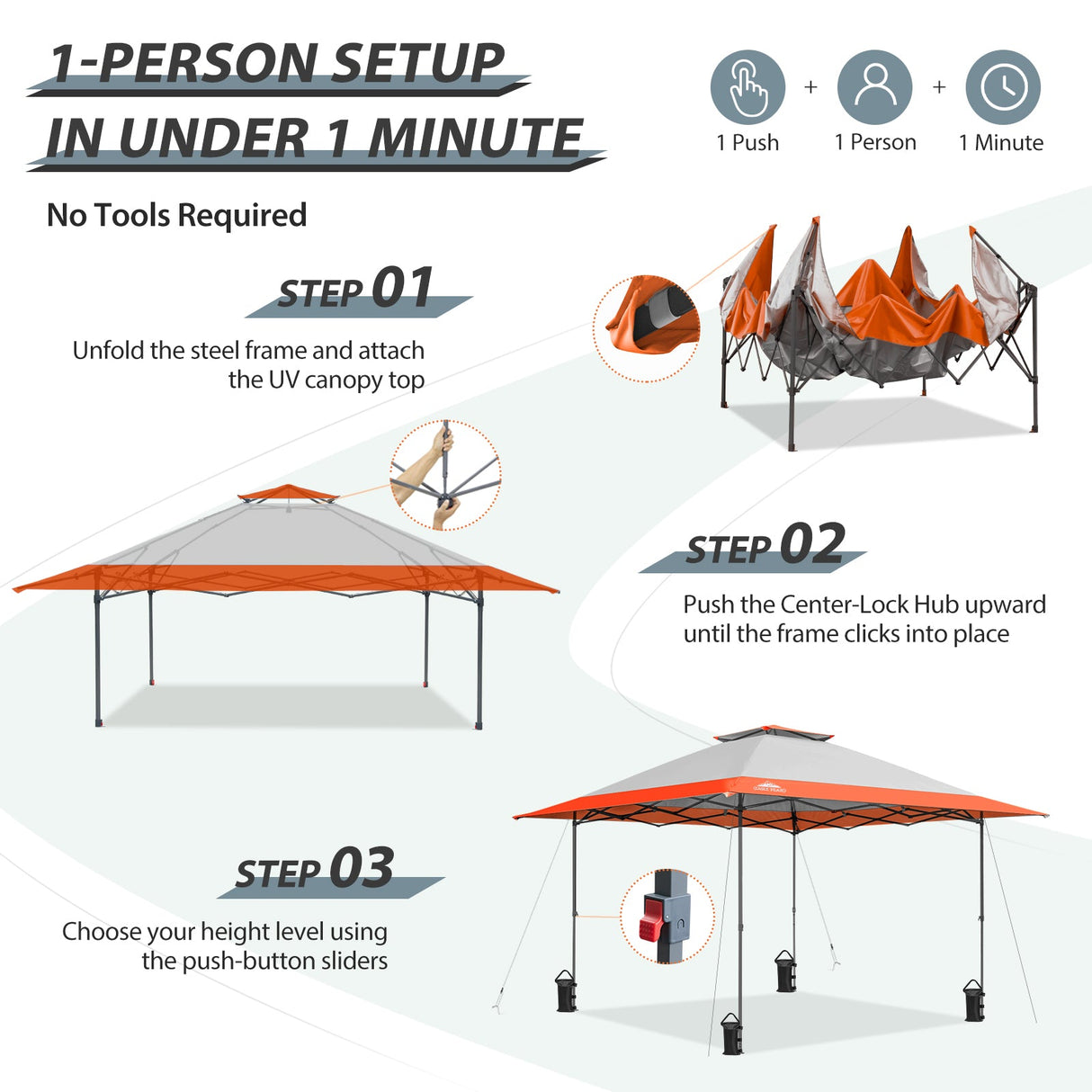 13x13 Straight Leg Pop Up Canopy Tent with 169 sqft of Shade - Eagle Peak Custom Canopy Tent