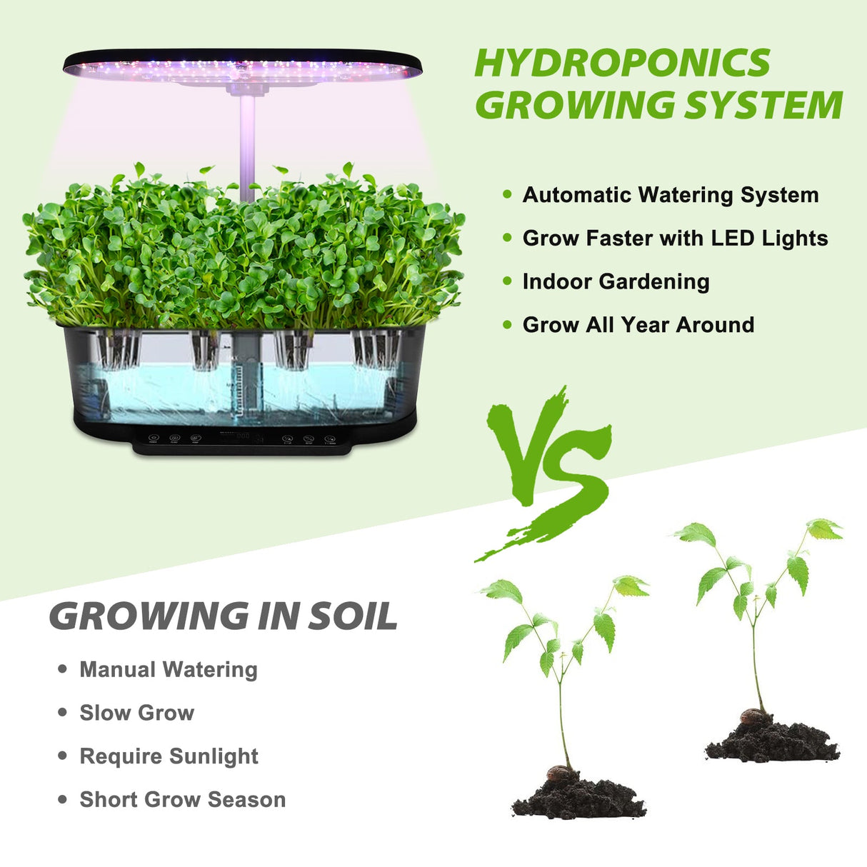 15 Pods Hydroponics Growing System with WiFi - Eagle Peak Custom Canopy Tent