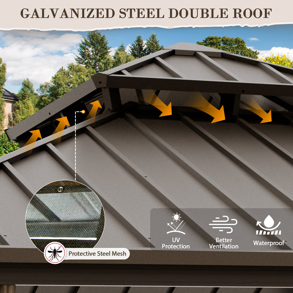 12x10/12x12/12x14/12x16/12x18/12x20 Hardtop Gazebo, Galvanized Steel Double Roof with Aluminum Frame