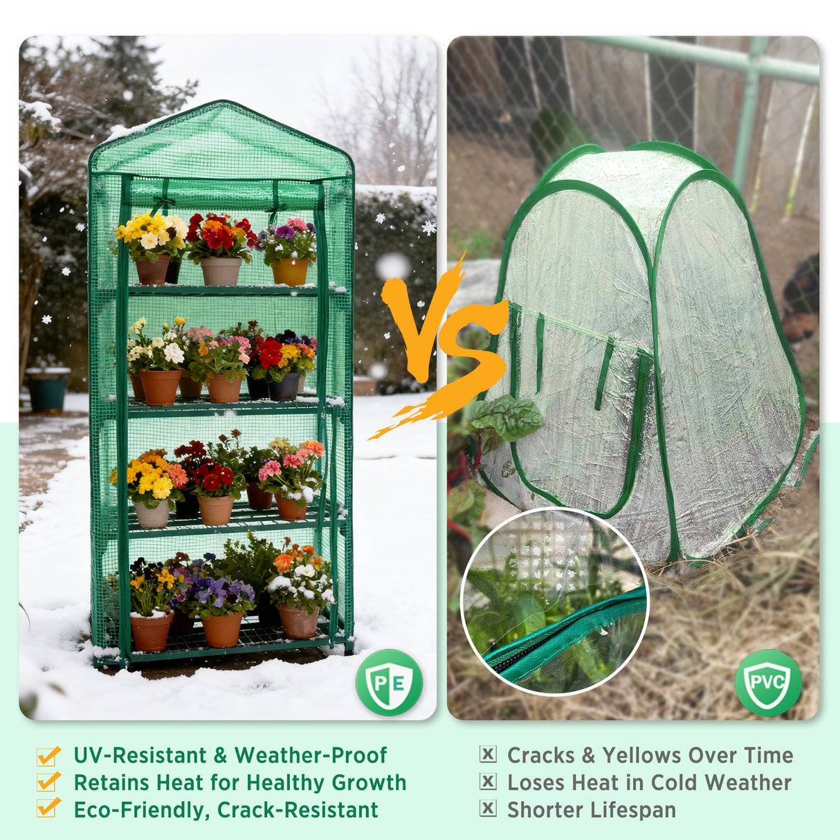 27.2"x19.3"x64.2" Mini Greenhouse with Wire Shelves - Eagle Peak Custom Canopy Tent