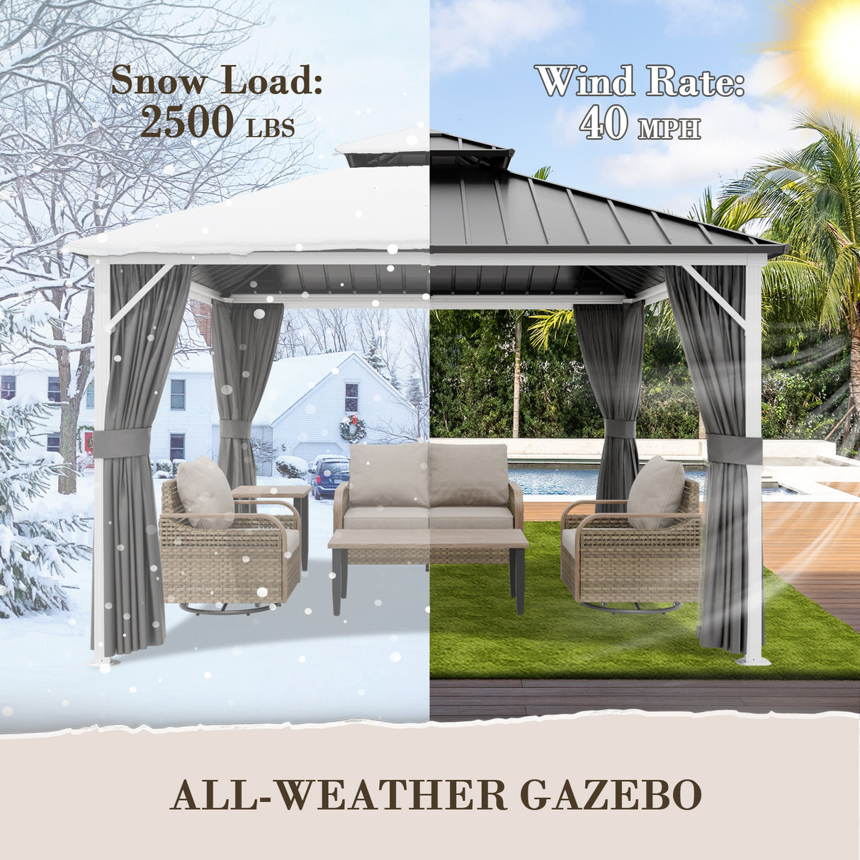 12x10/12x12/12x14/12x16/12x18/12x20 Hardtop Gazebo, Galvanized Steel Double Roof with Aluminum Frame