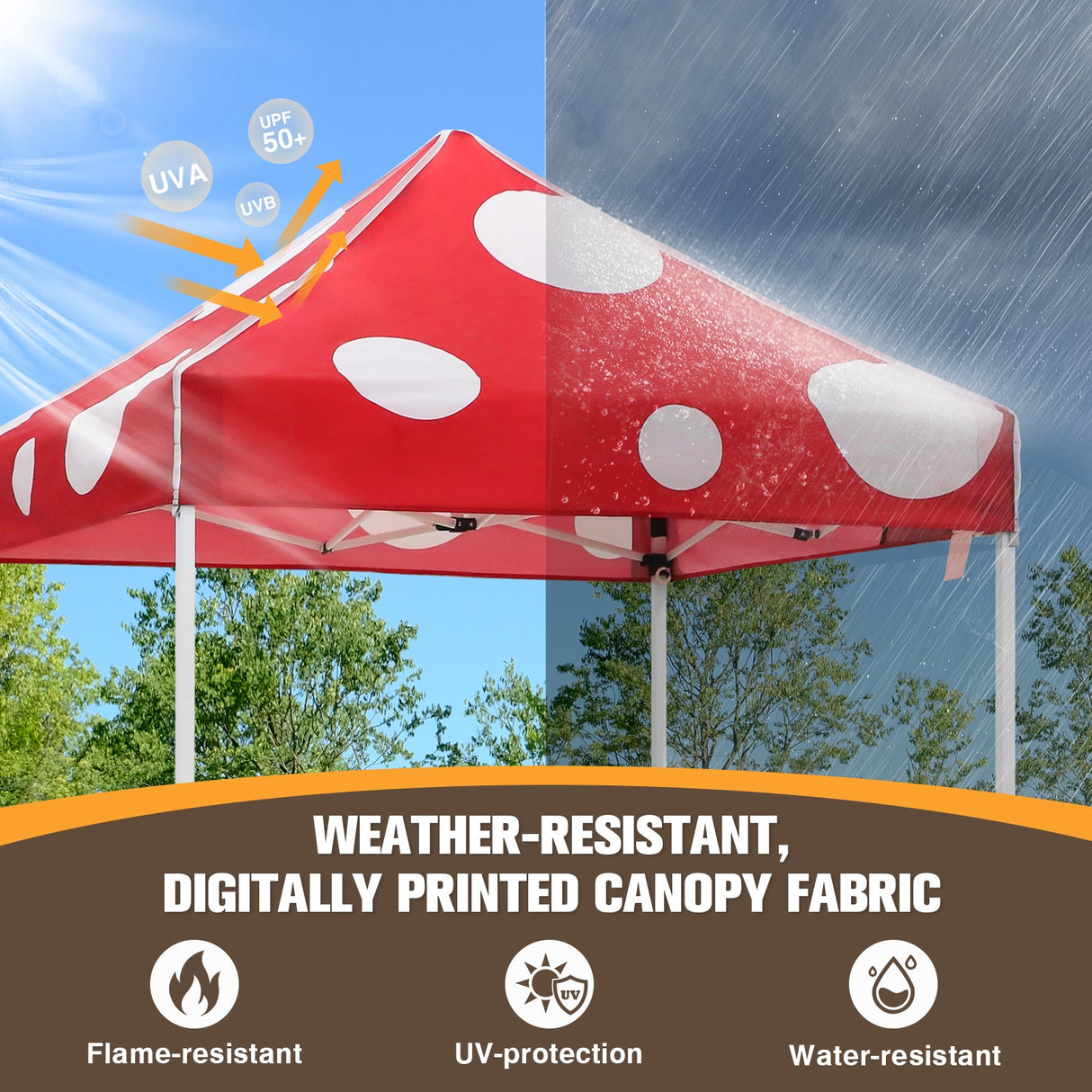 5x5 Pop Up Canopy Tent Instant Outdoor Canopy - Eagle Peak Custom Canopy Tent