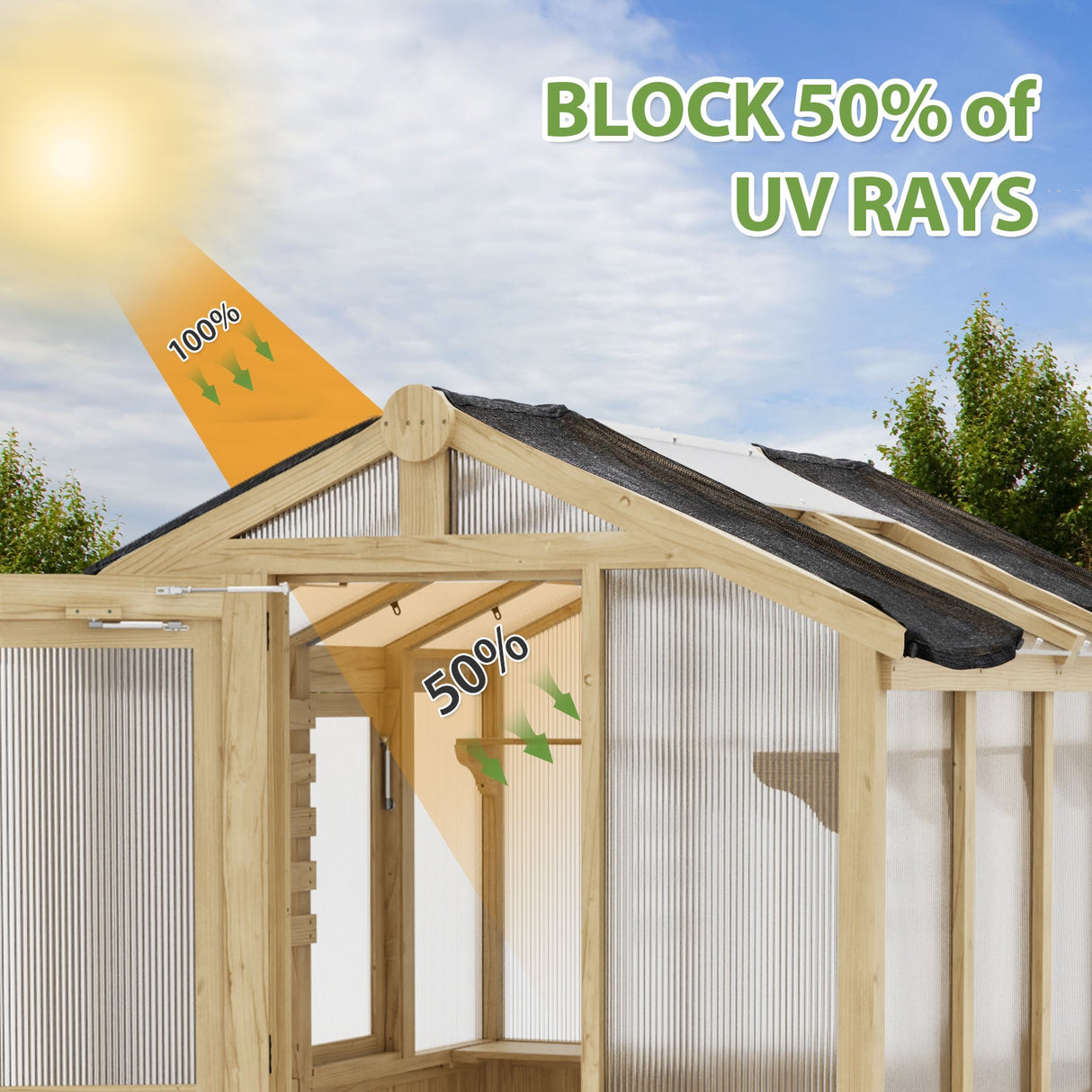 6.7x6x7.7 ft / 6.7x7.8x7.7 ft/ 6.7x9.7x7.7 ft Wood Greenhouse - Eagle Peak Custom Canopy Tent