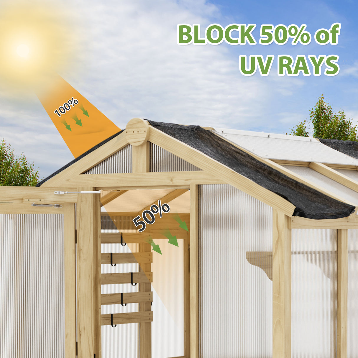 Shade Cloth for EAGLE PEAK 6.7x6x7.7 ft/6.7x7.8x7.7 ft/6.7x9.7x7.7 ft Wood Greenhouse