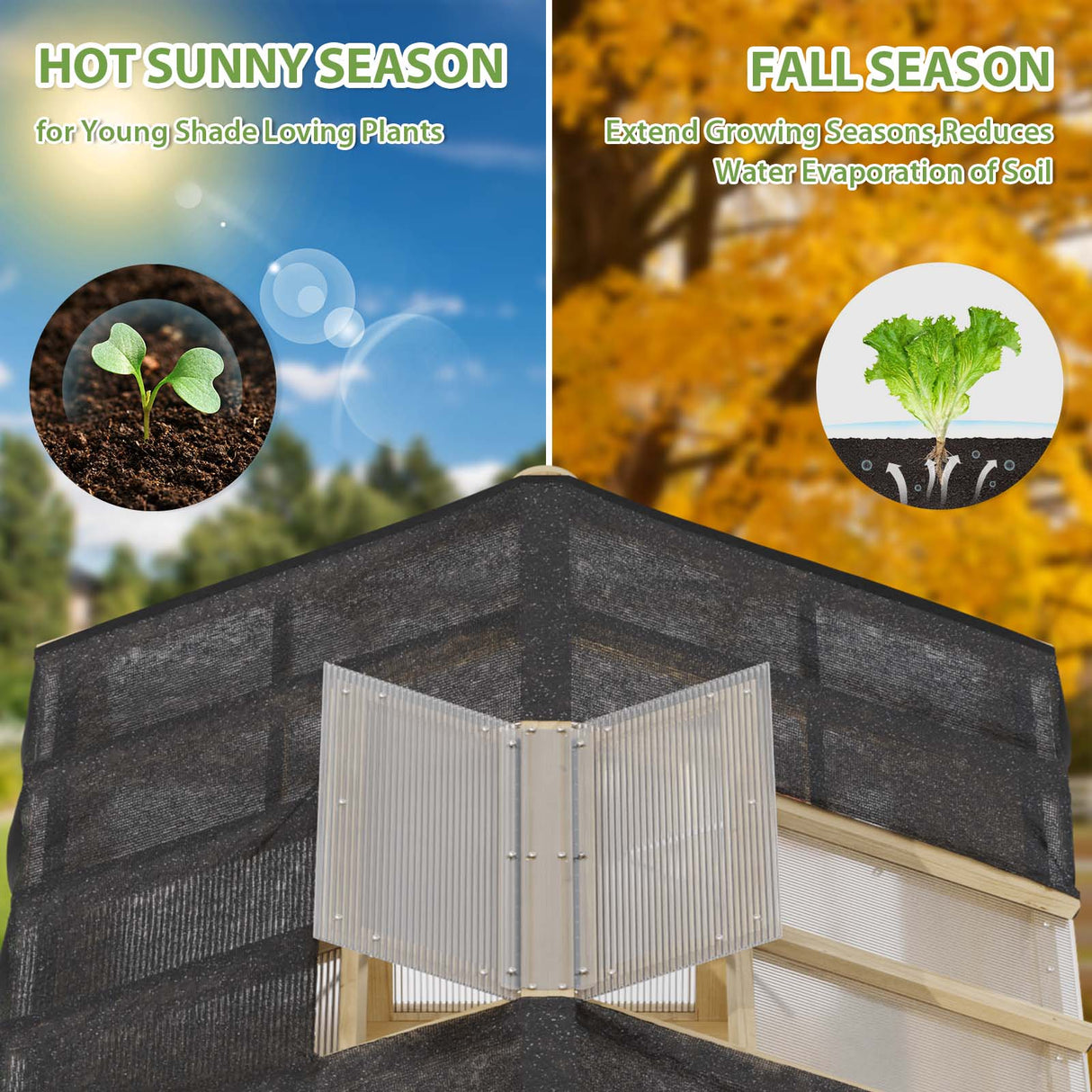 Shade Cloth for EAGLE PEAK 6.7x6x7.7 ft/6.7x7.8x7.7 ft/6.7x9.7x7.7 ft Wood Greenhouse