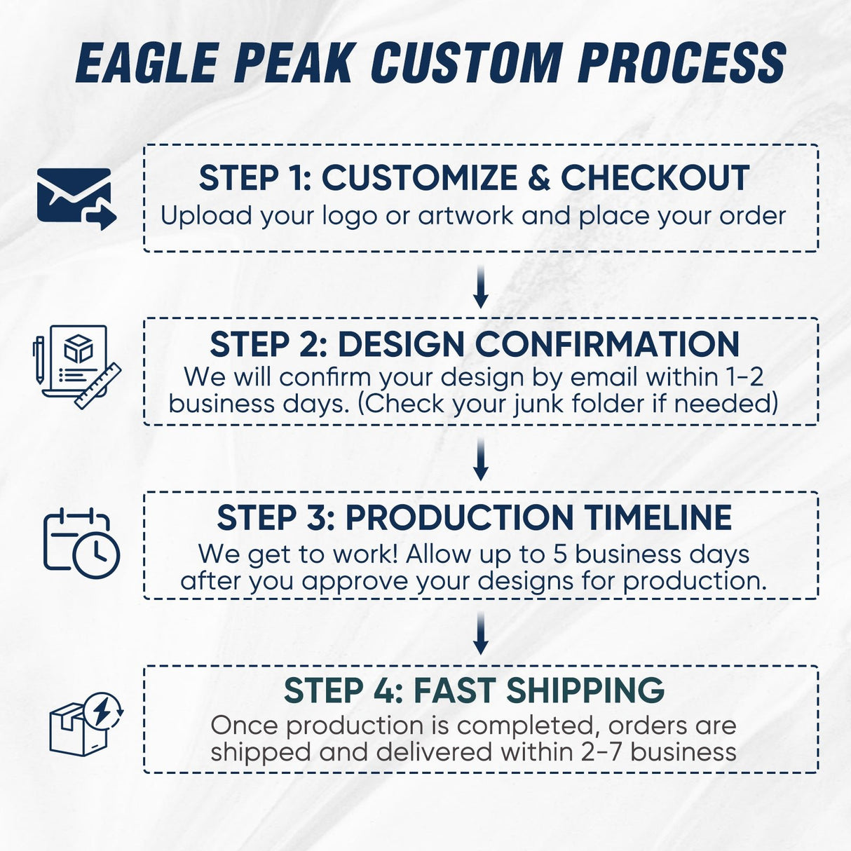 8x7.5 FT/10x7.5 FT/20x7.5 FT Custom Tension Fabric Trade Show Backdrop with Stand - Eagle Peak®