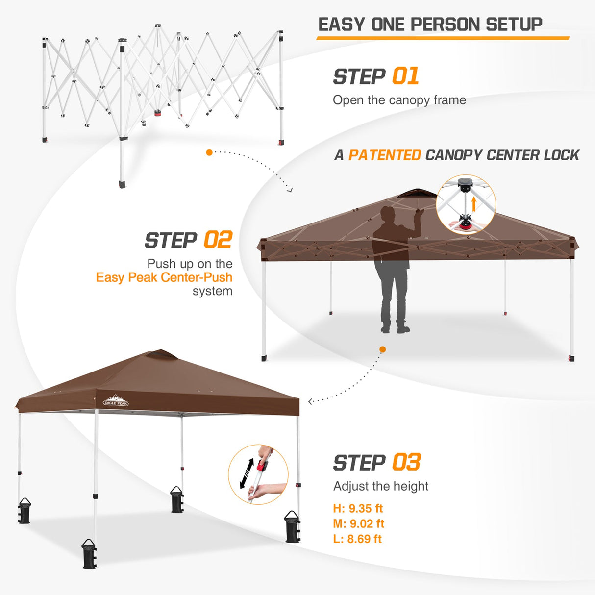 Easy Setup Straight Leg 10x10 Pop Up Canopy Tent w/ 100 sqft of Shade - Eagle Peak Custom Canopy Tent