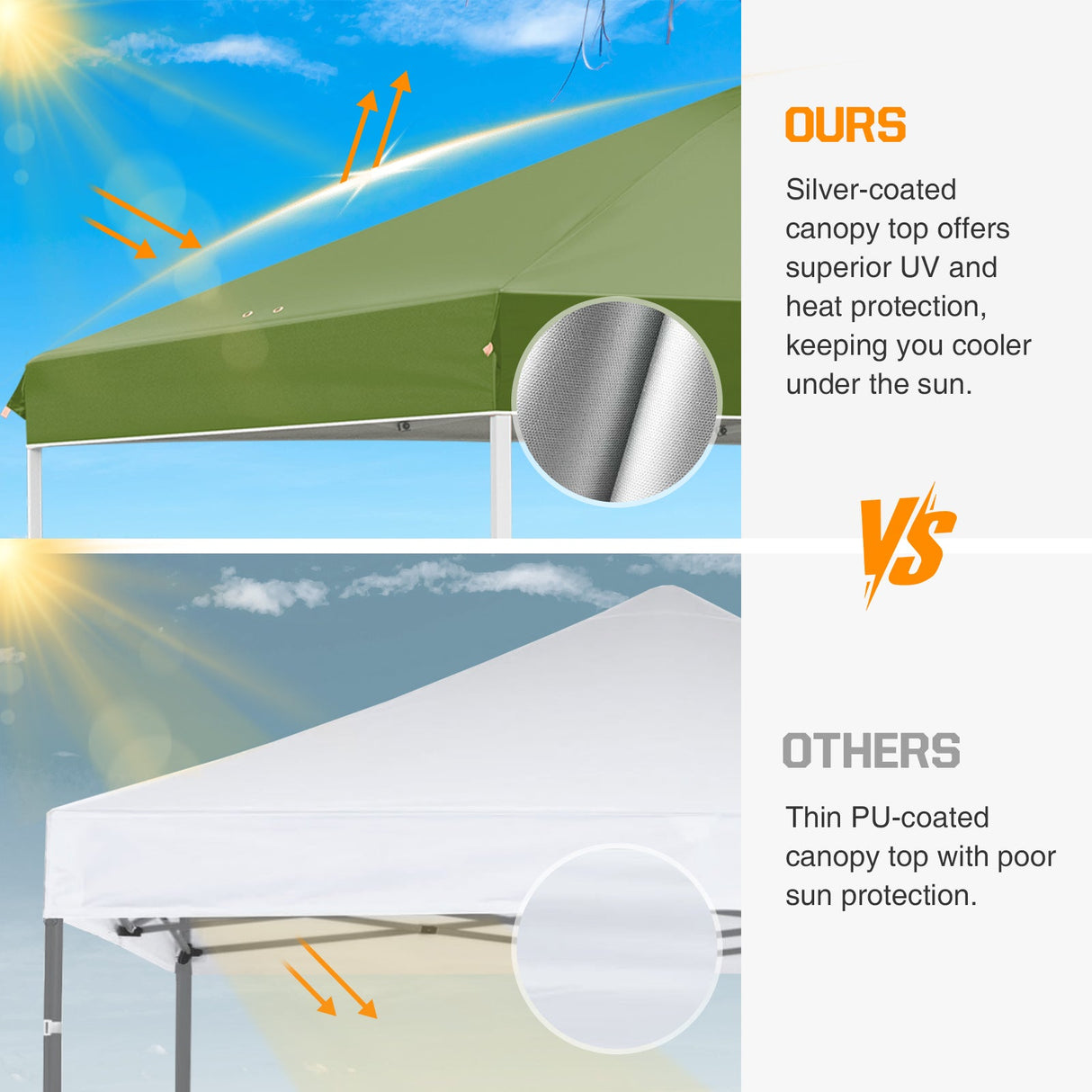 Easy Setup Straight Leg 10x10 Pop Up Canopy Tent w/ 100 sqft of Shade - Eagle Peak Custom Canopy Tent