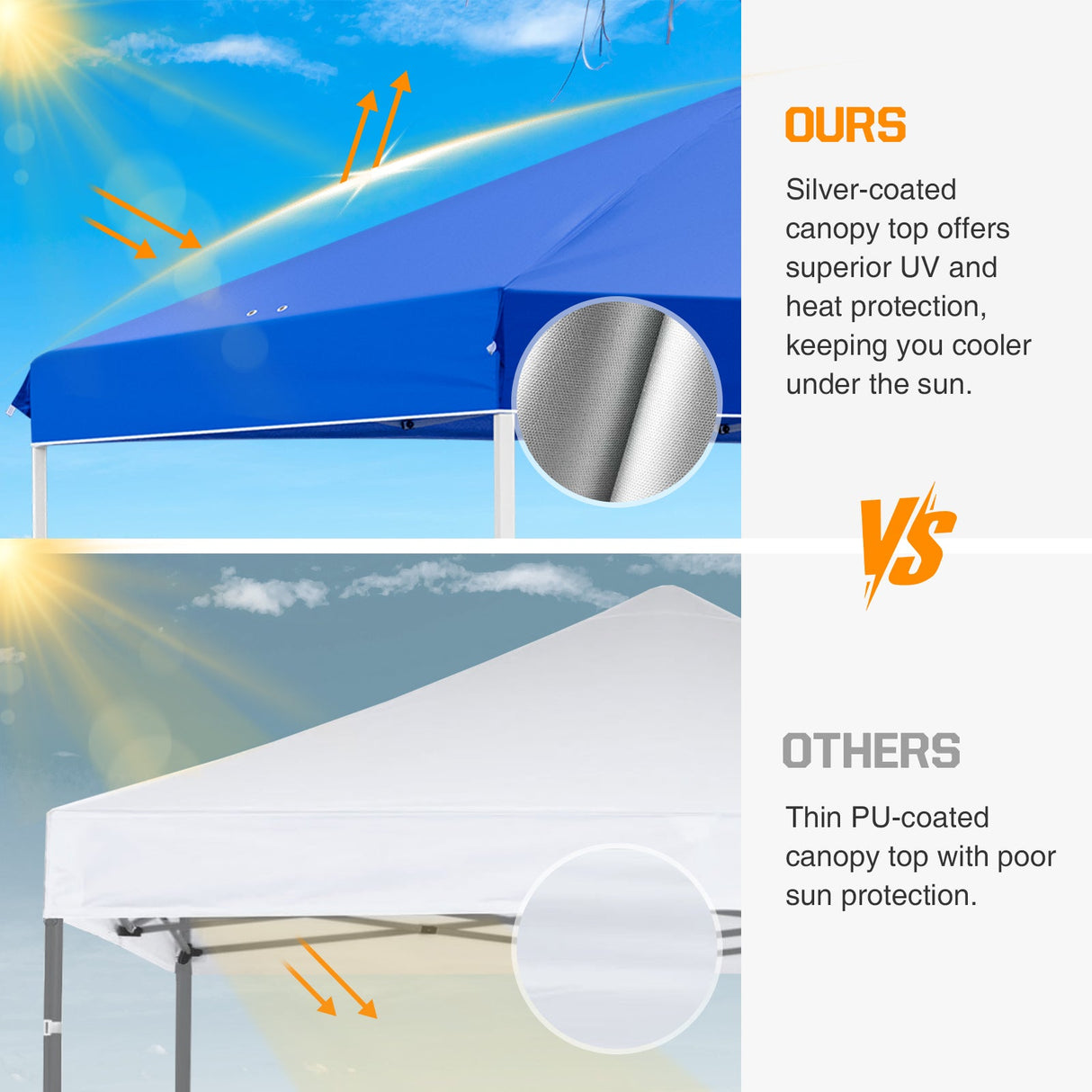 Easy Setup Straight Leg 10x10 Pop Up Canopy Tent w/ 100 sqft of Shade - Eagle Peak Custom Canopy Tent