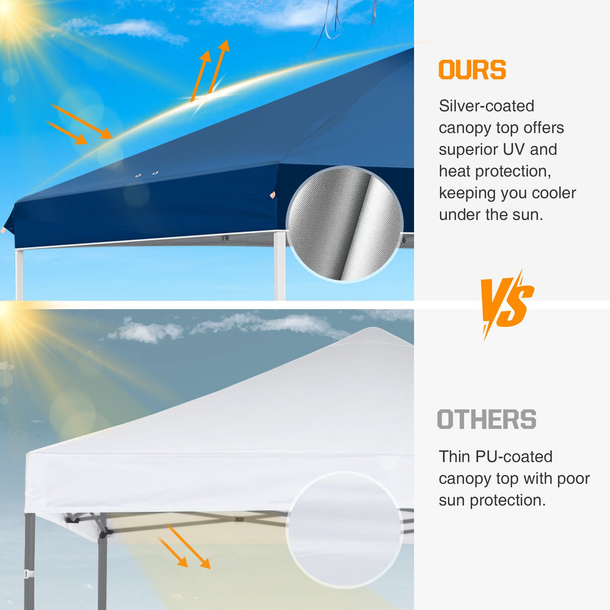 Easy Setup Straight Leg 10x10 Pop Up Canopy Tent w/ 100 sqft of Shade - Eagle Peak Custom Canopy Tent