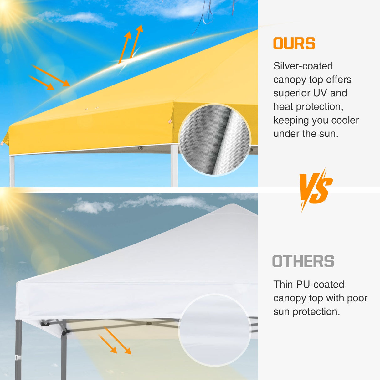 Easy Setup Straight Leg 10x10 Pop Up Canopy Tent w/ 100 sqft of Shade - Eagle Peak Custom Canopy Tent