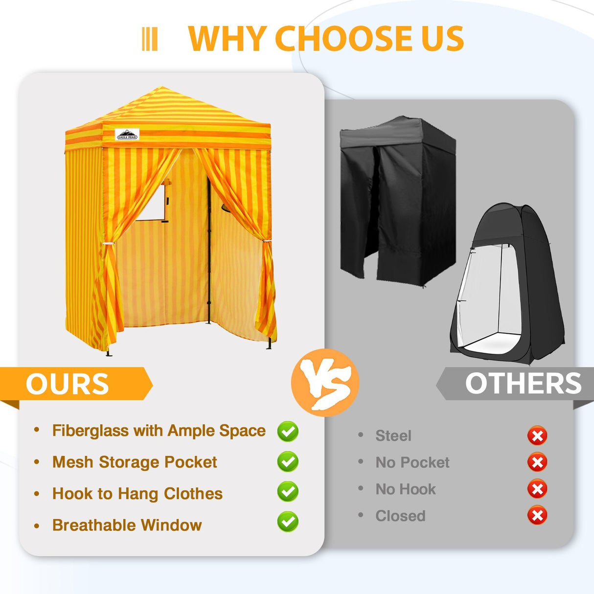 Flex Ultra Compact 5x5 Pop - up Canopy - Eagle Peak Custom Canopy Tent