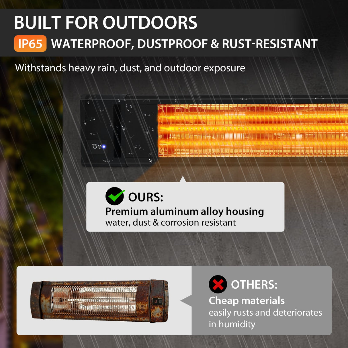 Infrared Patio Heater 1500W Carbon Fiber - Eagle Peak Custom Canopy Tent