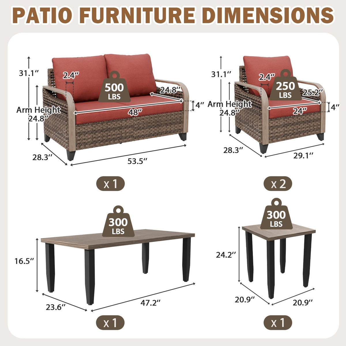 Modern Wicker Outdoor Patio Furniture Set,2 Patio Chairs, 2-Seat Loveseat, Coffee Table and Side Table, 5 Pieces, Brown/Gray - Eagle Peak®