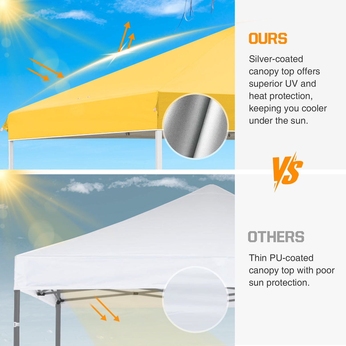 Replacement Canopy Cover with Air Vent for 10x10 Pop Up Canopy Tent, Top Only - Eagle Peak Custom Canopy Tent