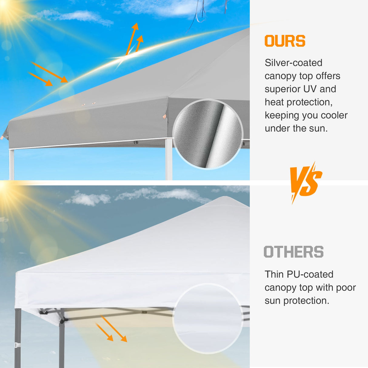 Replacement Canopy Cover with Air Vent for 10x10 Pop Up Canopy Tent, Top Only - Eagle Peak Custom Canopy Tent