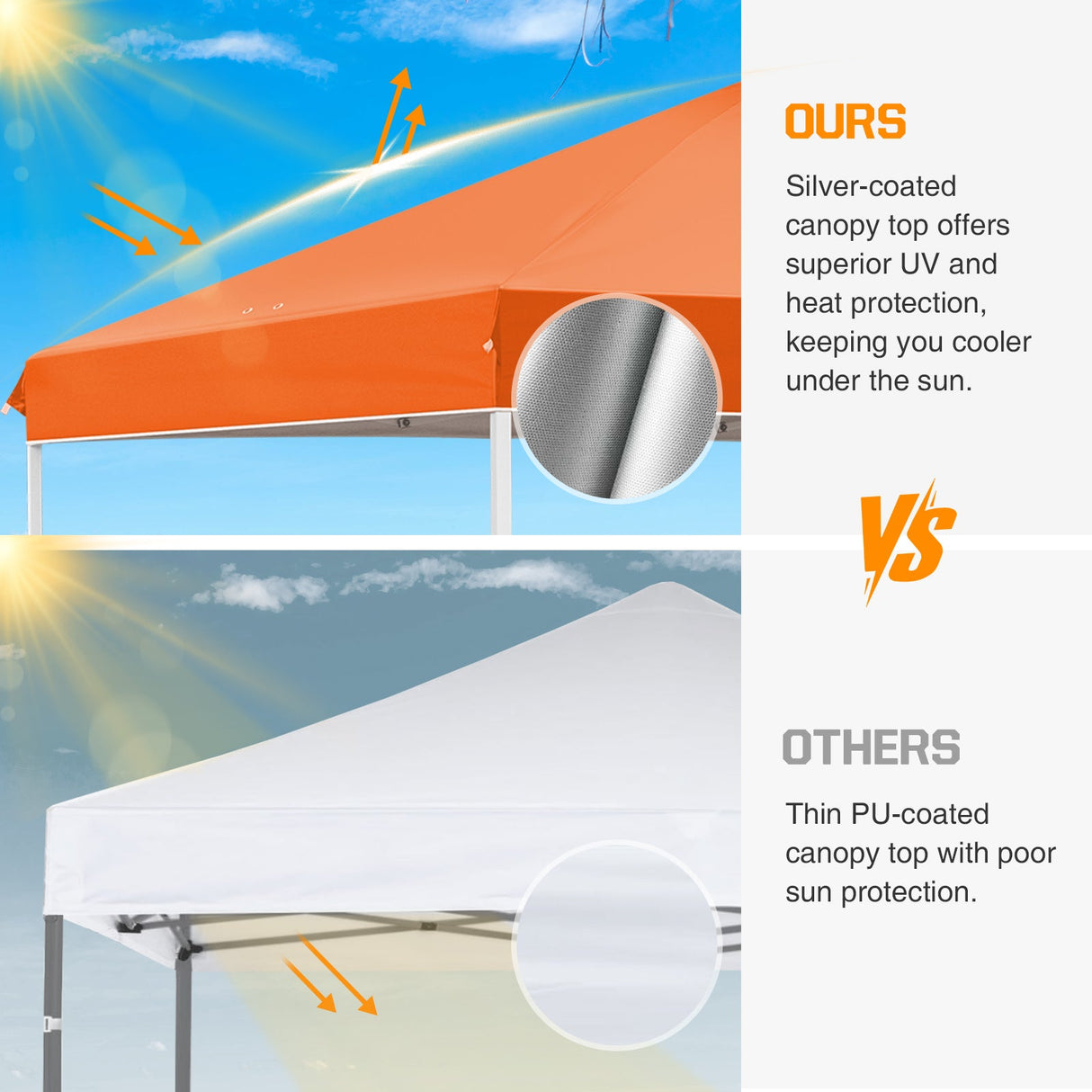 Replacement Canopy Cover with Air Vent for 10x10 Pop Up Canopy Tent, Top Only - Eagle Peak Custom Canopy Tent