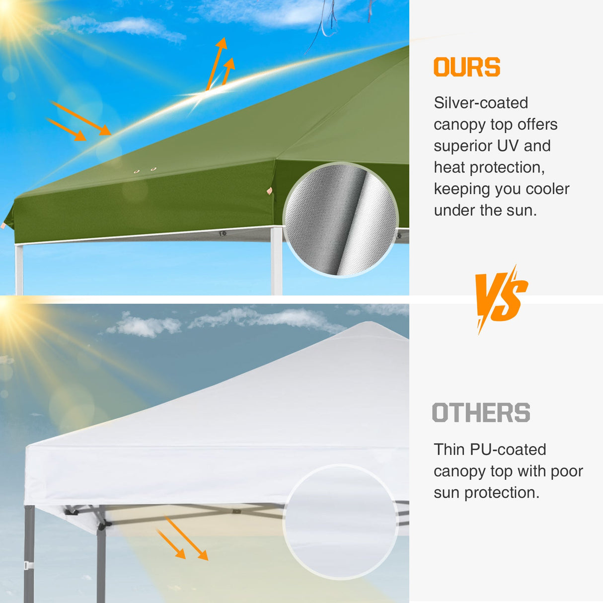 Replacement Canopy Cover with Air Vent for 10x10 Pop Up Canopy Tent, Top Only - Eagle Peak Custom Canopy Tent