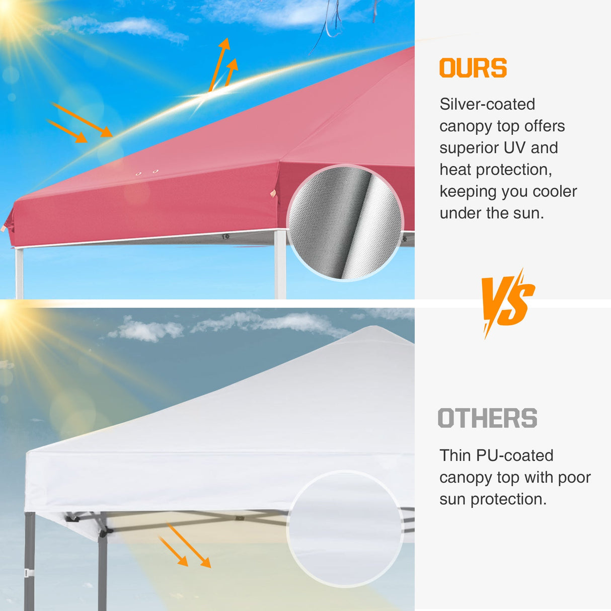 Replacement Canopy Cover with Air Vent for 10x10 Pop Up Canopy Tent, Top Only - Eagle Peak Custom Canopy Tent