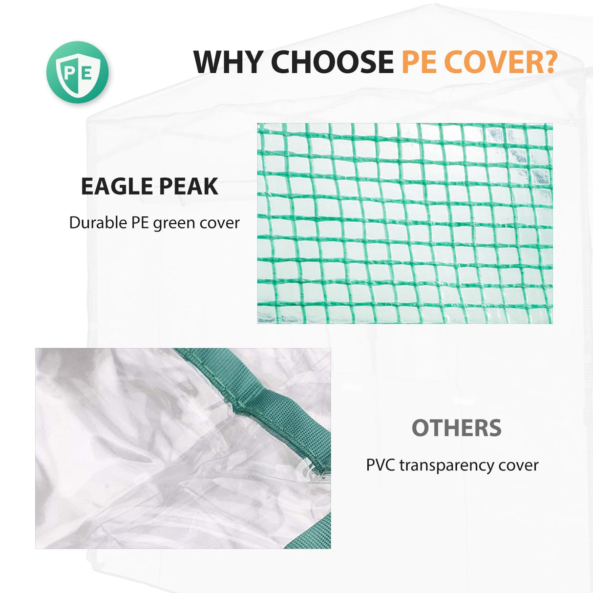 Replacement Cover for 10x10 Portable Walk - in Greenhouse (Frame Not Included) - Eagle Peak Custom Canopy Tent