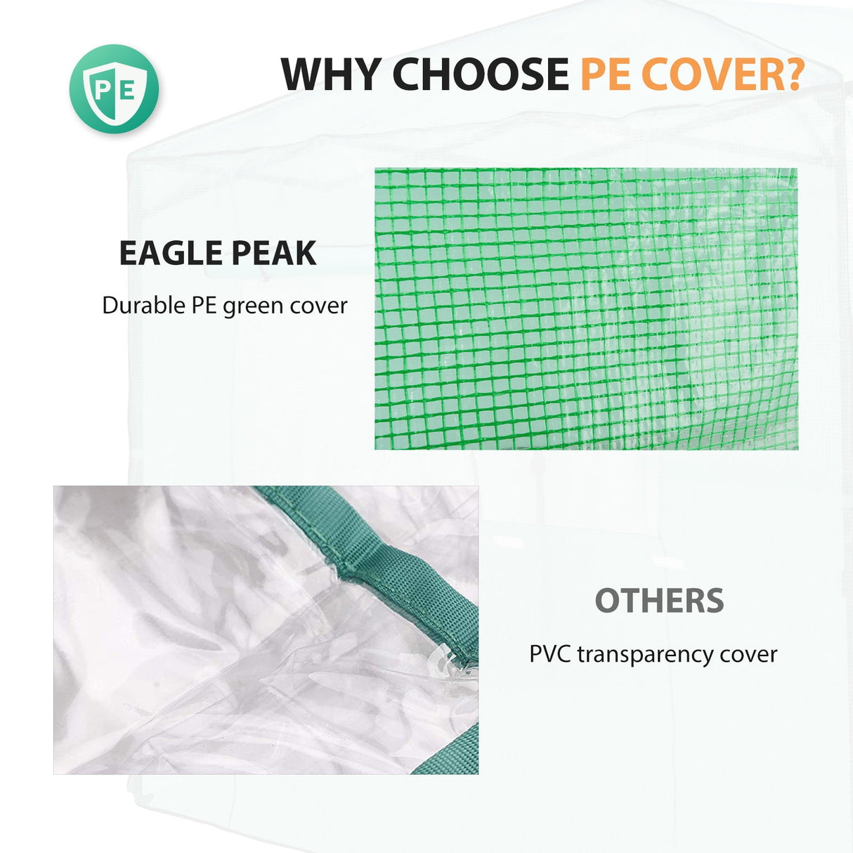 Replacement Cover for 6x4 Portable Walk - in Pop up Greenhouse - Eagle Peak