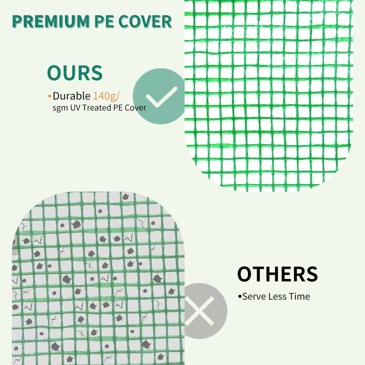 Replacement Cover for 8x8 Gable Roof Pop up Greenhouse - Eagle Peak Custom Canopy Tent