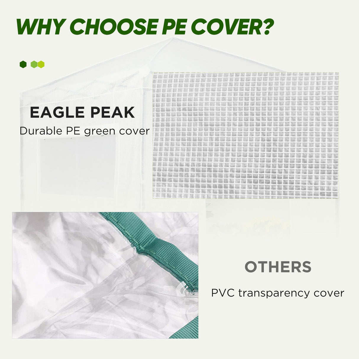 Replacement Cover for 8x8 Portable Walk - in Pop up Greenhouse(Frame Not Included) - Eagle Peak Custom Canopy Tent
