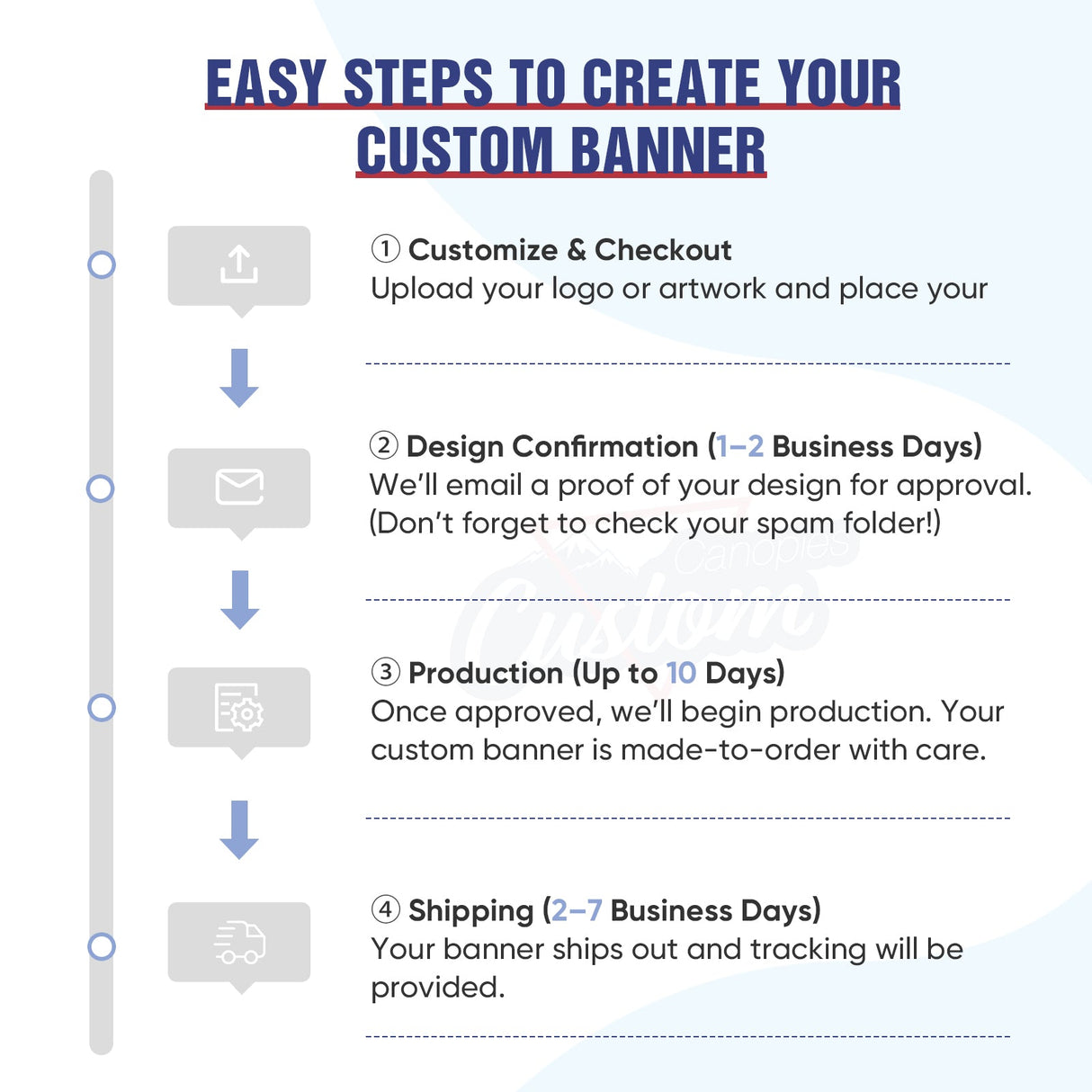 Sky Marquee Customized Banner for 10x10 Pop Up Canopy, Personalized Banner with Business Logo, 5x10 ft - Eagle Peak Custom Canopy Tent