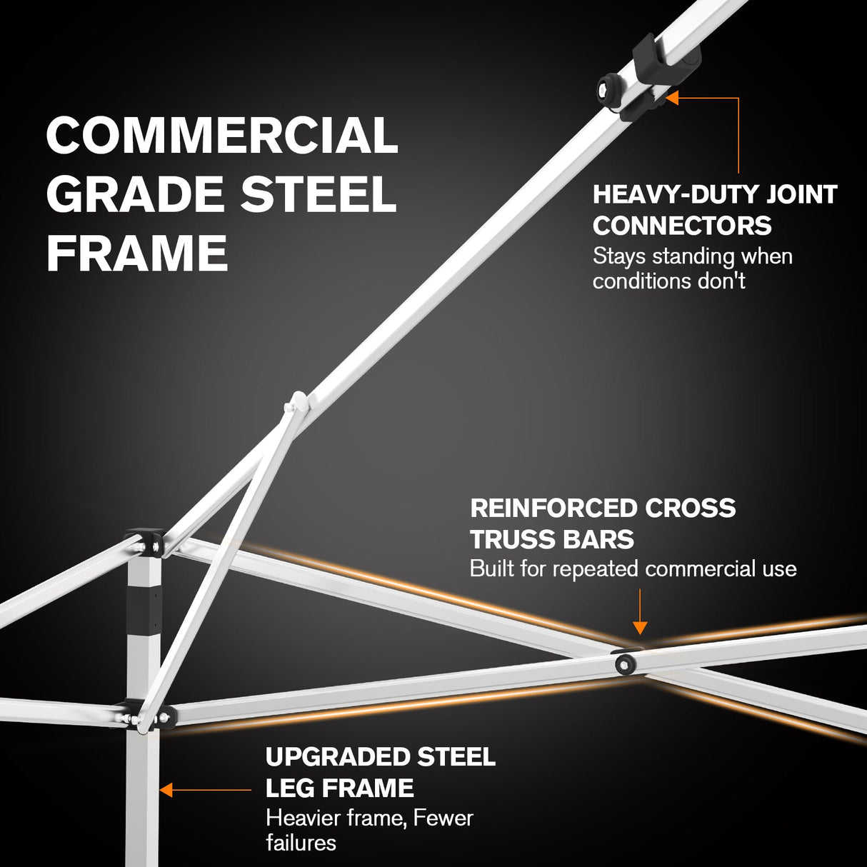 10x10 Commercial Pop up Canopy with 1 Sidewall - Eagle Peak®