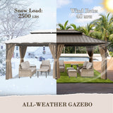 12x10 Hardtop Gazebo, Galvanized Steel Double Roof with Aluminum Frame - Eagle Peak Custom Canopy Tent