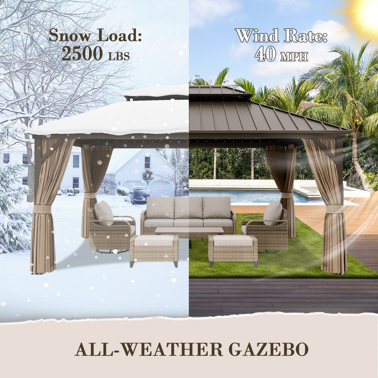 12x10 Hardtop Gazebo, Galvanized Steel Double Roof with Aluminum Frame - Eagle Peak Custom Canopy Tent