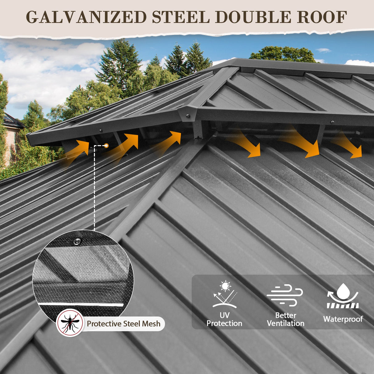 12x10/12x12/12x14/12x16/12x18/12x20 Hardtop Gazebo, Galvanized Steel Double Roof with Aluminum Frame - Eagle Peak Custom Canopy Tent