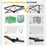 12x8 Portable Large Walk - in Pop Up Greenhouse - Eagle Peak