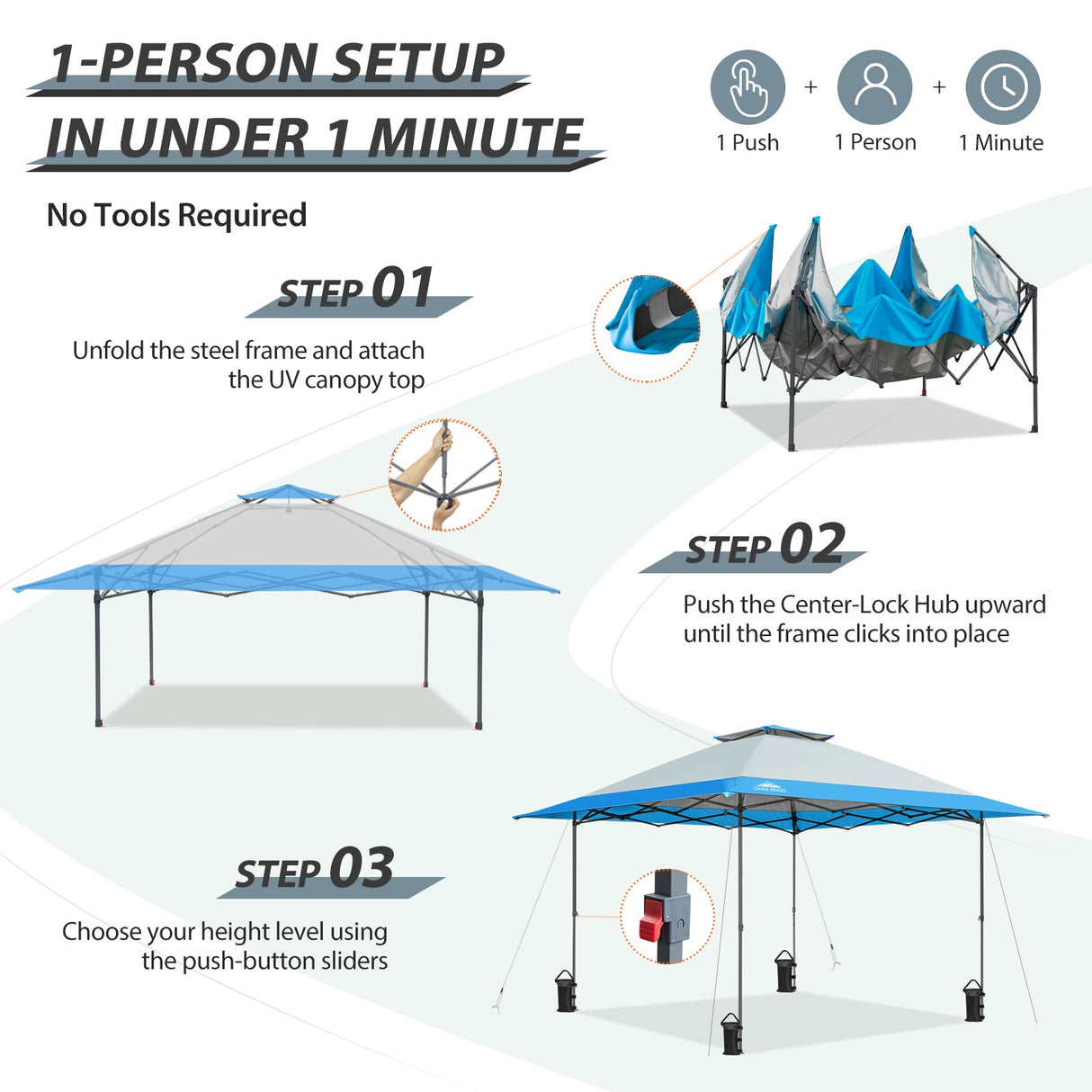 13x13 Straight Leg Pop Up Canopy Tent with 169 sqft of Shade - Eagle Peak Custom Canopy Tent