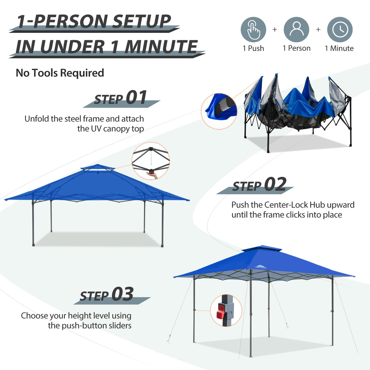 13x13 Straight Leg Pop Up Canopy Tent with 169 sqft of Shade - Eagle Peak Custom Canopy Tent