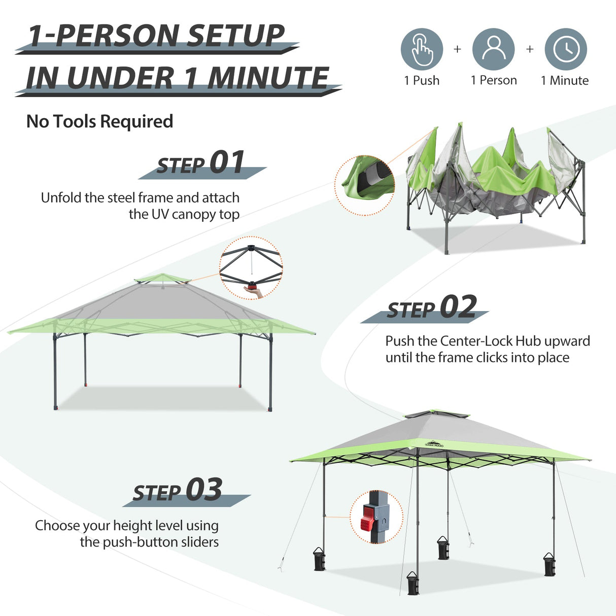 13x13 Straight Leg Pop Up Canopy Tent with 169 sqft of Shade - Eagle Peak Custom Canopy Tent