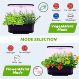 15 Pods Hydroponics Growing System with WiFi - Eagle Peak Custom Canopy Tent