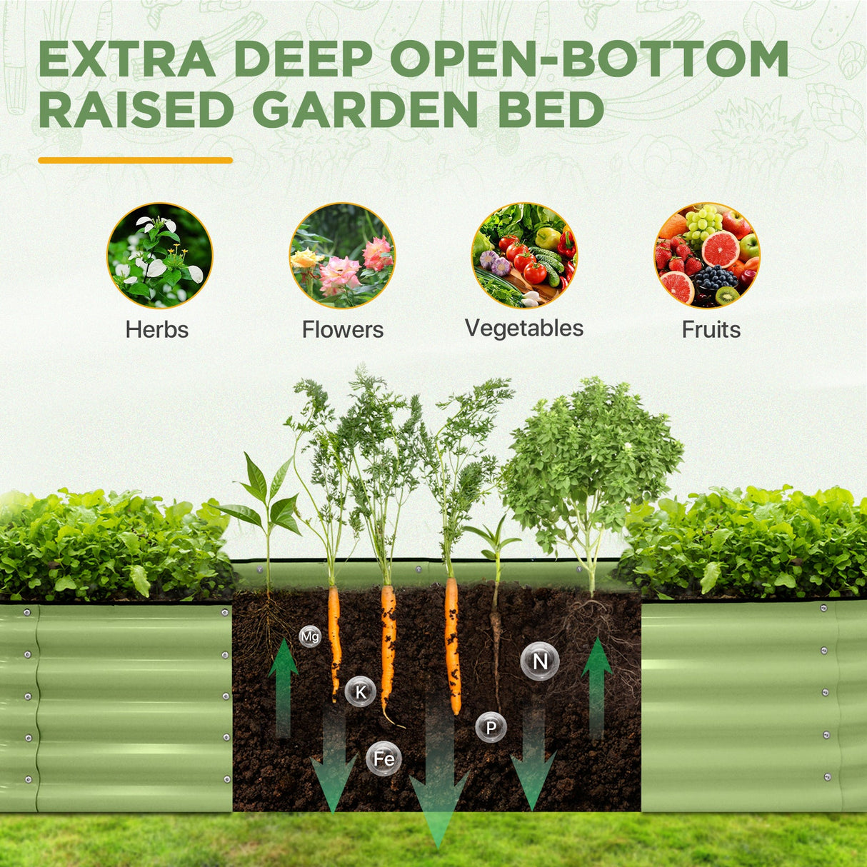 17'' Tall Outdoor Raised Garden Bed Planter - Eagle Peak®