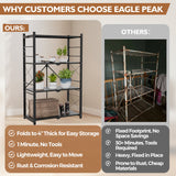 4 - Tier Foldable Greenhouse Shelf, 28”x14.6”x44.7”, 520 lbs, 1/2 Pack, Black - Eagle Peak Custom Canopy Tent