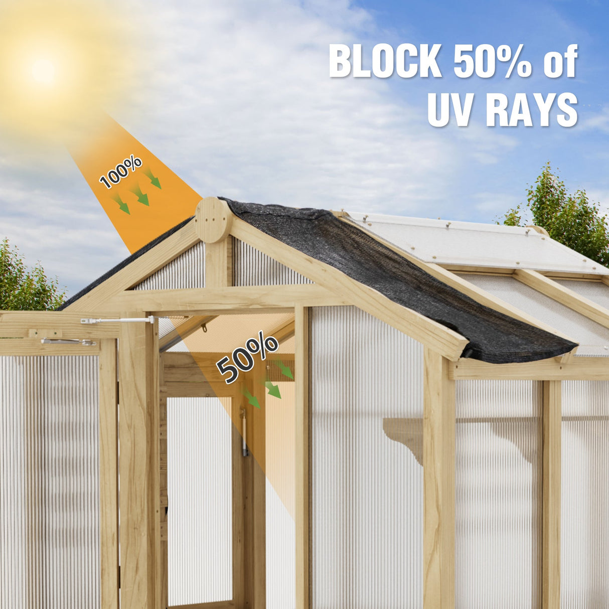 6.7x6x7.7 ft / 6.7x7.8x7.7 ft/ 6.7x9.7x7.7 ft Wood Greenhouse - Eagle Peak Custom Canopy Tent