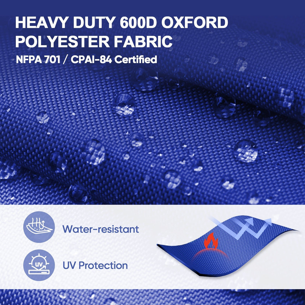 Custom Canopy Banner Personalized Banner with Logo for 10x10 Pop Up Canopy Tent Custom Sign - Eagle Peak Custom Canopy Tent