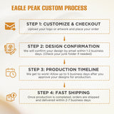 Custom Canopy Top Cover with Sidewall to Fit Your 10x15 Canopy Frame - Eagle Peak Custom Canopy Tent