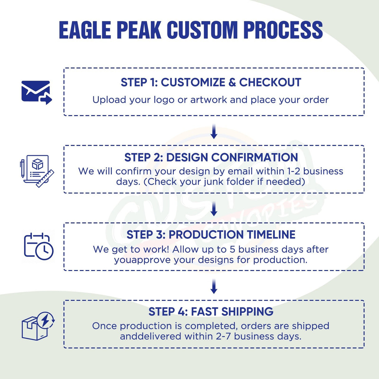 Custom Logo Table Cloth Personalized Table Cover with Your Logo, 4ft/6ft/8ft - Eagle Peak Custom Canopy Tent